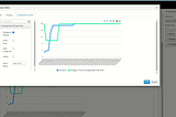 Time series component for Dashbuilder