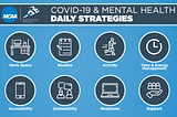 How to improve your game with mental tricks during Covid — 19
