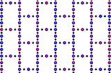 Quantum Puzzles on Utility Scale Devices