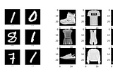 Classifying Numbers and Clothes Using Feedforward Neural Networks (FNNs)