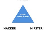 Startup— Hustler, hacker and hipster
