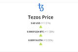Tezos rally started?