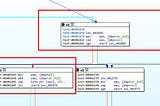 OSED: Buffer Overflow #1