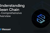 Messari Deep Dive | How Swan Chain is Building a Decentralized AI Computing Network
