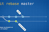 Git Rebase