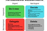 Why you procrastinate even when it feels bad
