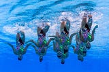 BTC & U.S. Indeces - Synchronised Swimming Team