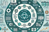 DevOps Best Practices for Beginners: A Quick Guide to Getting Started
