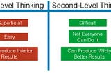 Second-order thinking