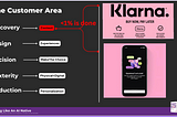 Klarna’s GenAI Journey: A Case Study Using the ‘AI Native’ Framework