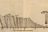 SUTRO TUNNEL AIR SHAFTS BY BOB THOMASSON