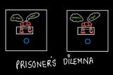 How Prisoner’s Dilemma Influences Individual’s Actions