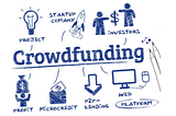 The 6 Best Crowdfunding Sites of 2021