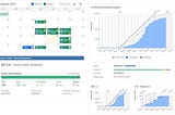 Release Management is the next big thing for Atlassian Jira