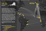 Charting The Trans-Atlantic Slave Trade