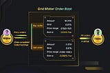 D5 Exchange: Redefining the DEX with the First Order Book on Ethereum