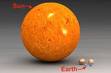 The Biggest Known Star