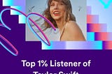 A screenshot of my spotify wrapped with the image of Taylor Swift’s 1989 Taylor’s Version album cover with the following text; In My Swiftie Era — Top 1% Listener of Taylor Swift. Minutes Listened: 8,494.