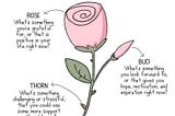 THORNS THAT INSPIRE: POWER OF ROSE-BUD-THORN IN DESIGN THINKING