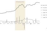 Risk Management with Zero Hash