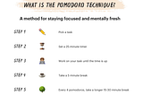 My take on POMODORO Technique