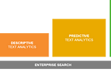 Text mining with Simone — part 1