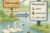 Understanding Object.groupBy() and Map.groupBy() in Chrome 117