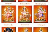 Navdurga | 9 forms of Goddess Durga