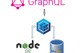 Graphql-Mysql database connection using Sequelize and Express in Node.js #3
