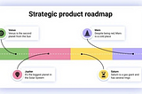 Roadmapping: How to Create a Strategic Product Roadmap