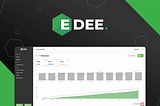 Master Your Ad Budgets with Edee: The Ultimate Digital Marketing Tool on AppSumo