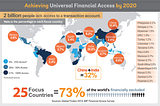 Policy advantages and challenges for ReMoneta and cryptocurrencies related to sustainable…