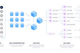 Perpie and Copin Forge a Powerful Alliance for Trading Analytics