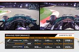 How F1 is actually became a great sport using Machine Learning 🏎️