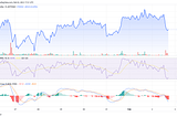 Zero to Hero: Beginner’s Guide to Trading Well on Kollider