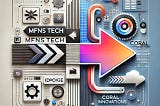MFNS Tech is Coral Innovations Now: Here’s What I Learned From My Startup’s Rebranding
