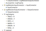 Developing the GMF model to add a new mediator in WSO2 EI Tooling -Part 1