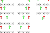 Solving LeetCode’s Longest Palindrome Substring challenge