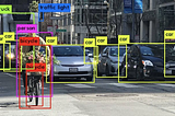 Analysis of Deep Learning-based Object Detection
