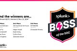 Splunk Boss of the SOC (BOTS) Competition Write Up