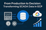 From Production to Decision: Transforming SCADA Data in GCP