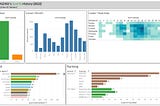 Analytics ~ My Spotify with Python and Tableau