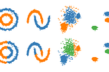 DBSCAN ALGORITHM