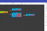 Very Simple Mesh Service