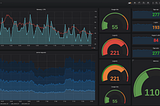 Server Monitoring using Prometheus and Grafana