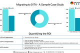 Phoenix Rising from the Ashes: DITA Transforming Technical Writing in the AI Era