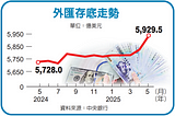 秒懂外匯與外匯存底：國家財富的守護者