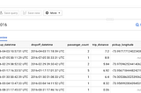 Export google bigquery public dataset to json, avro, csv