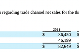 American Outdoor Brands ($AOUT)