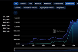 Who Does RIPple’s Founder Support for President?